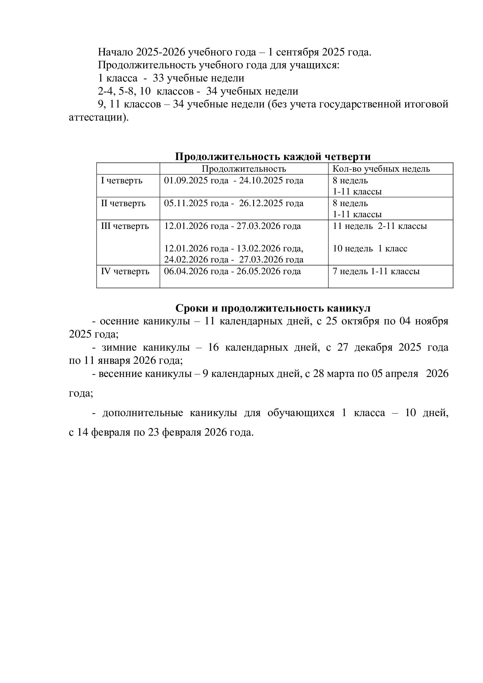 Изображения.